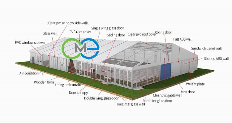 depo hangar şantiye çadırı imalatı